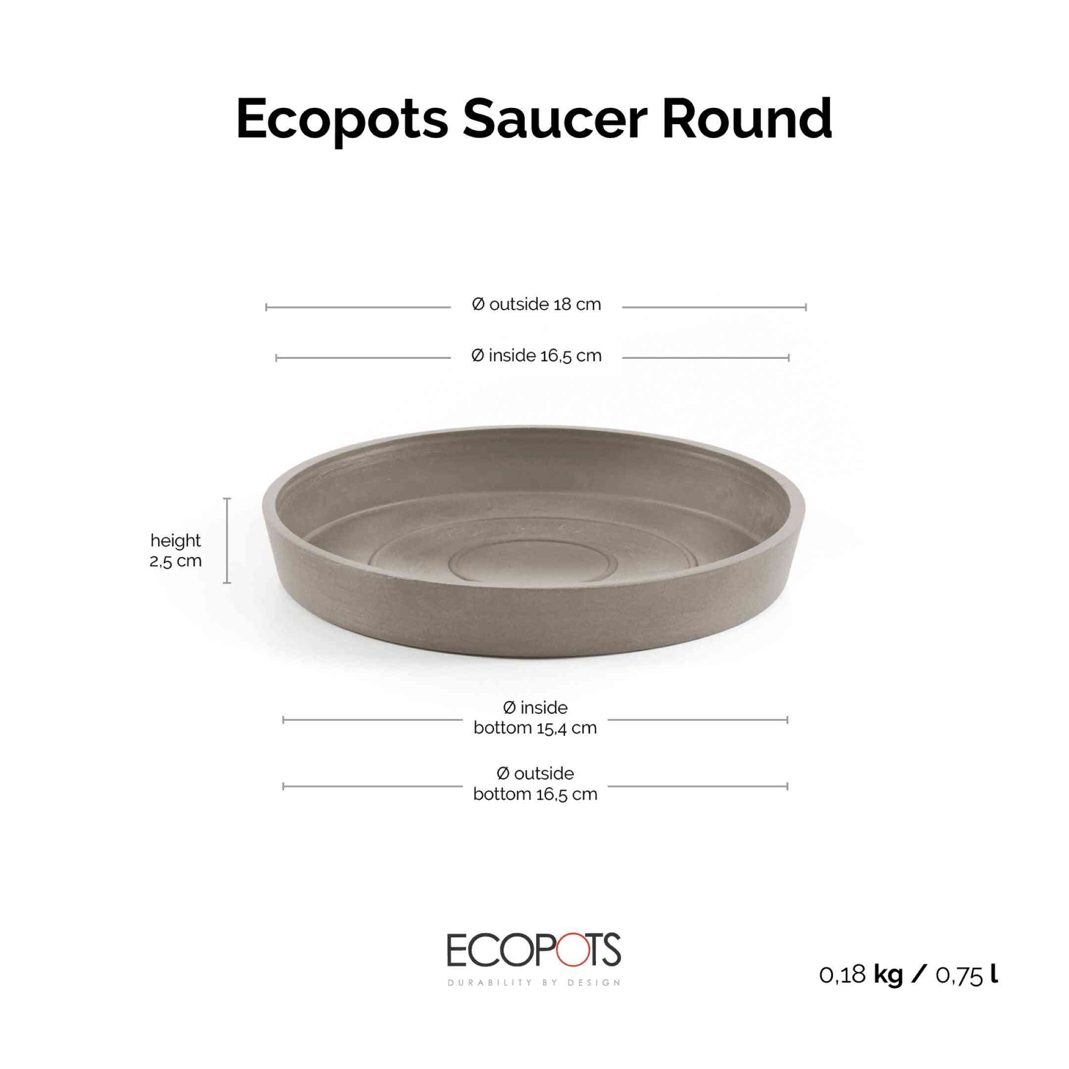 Чинийка Ecopots Saucer 20 Taupe