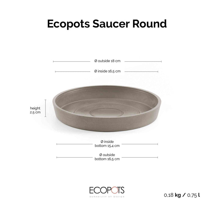 Чинийка Ecopots Saucer 20 Taupe