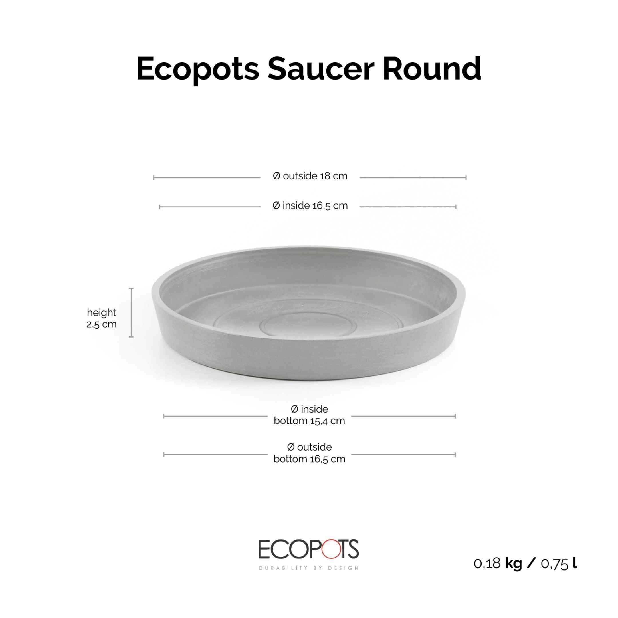 Чинийка Ecopots Saucer 20 White Grey