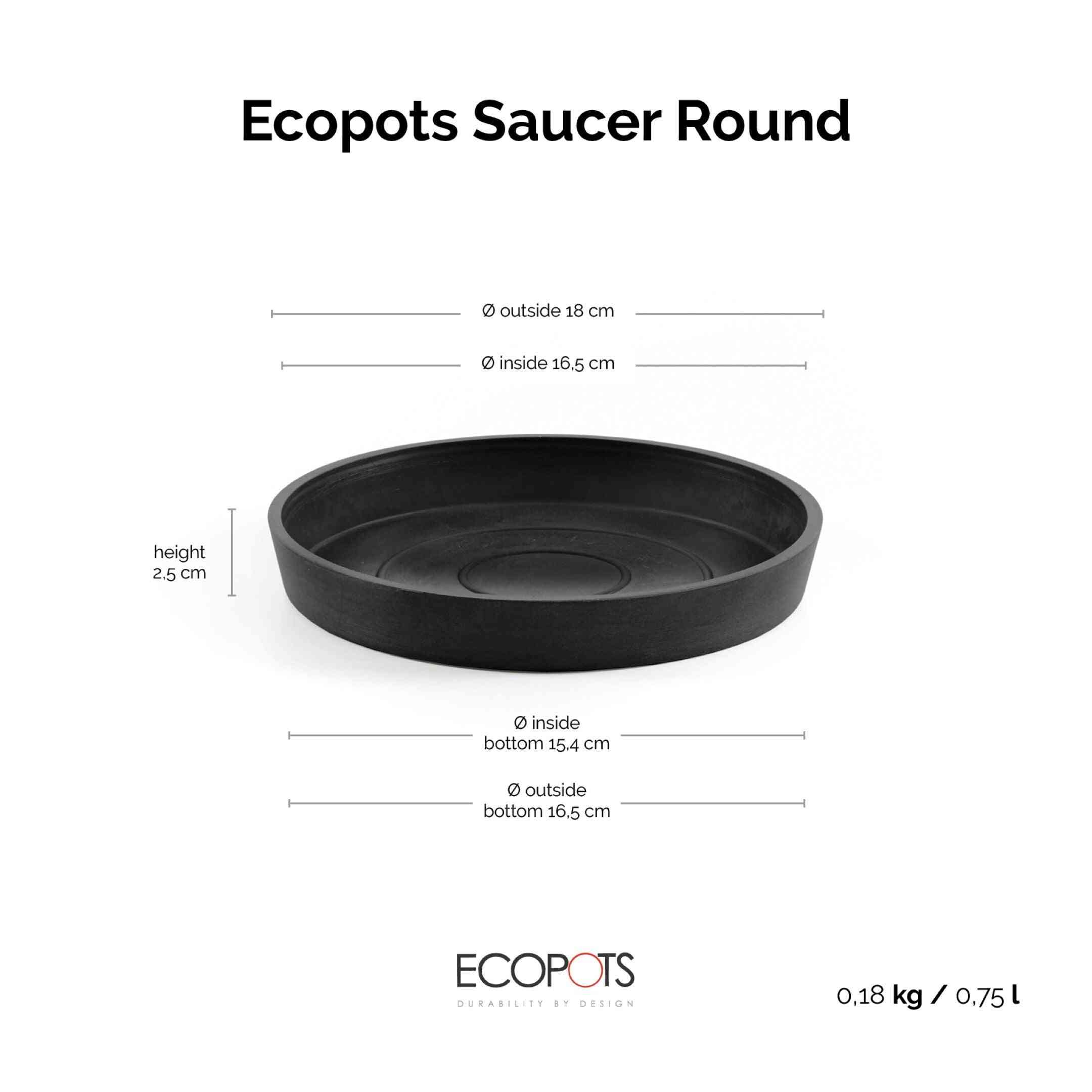 Чинийка Ecopots Saucer 20 Dark Grey